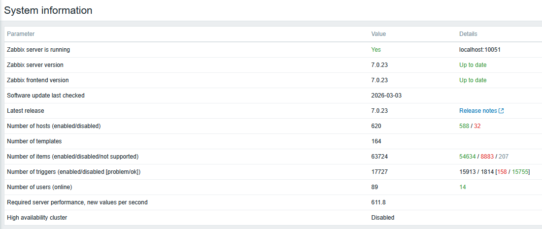 Click image for larger version

Name:	Screenshot 2026-03-03 095413.png
Views:	1
Size:	37.7 KB
ID:	511538