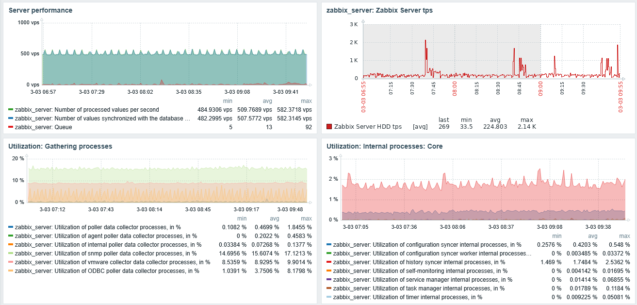 Click image for larger version

Name:	Screenshot 2026-03-03 095657.png
Views:	1
Size:	124.6 KB
ID:	511539