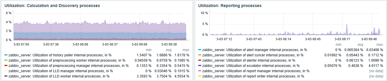 Click image for larger version

Name:	Screenshot 2026-03-03 095748.png
Views:	1
Size:	51.9 KB
ID:	511540