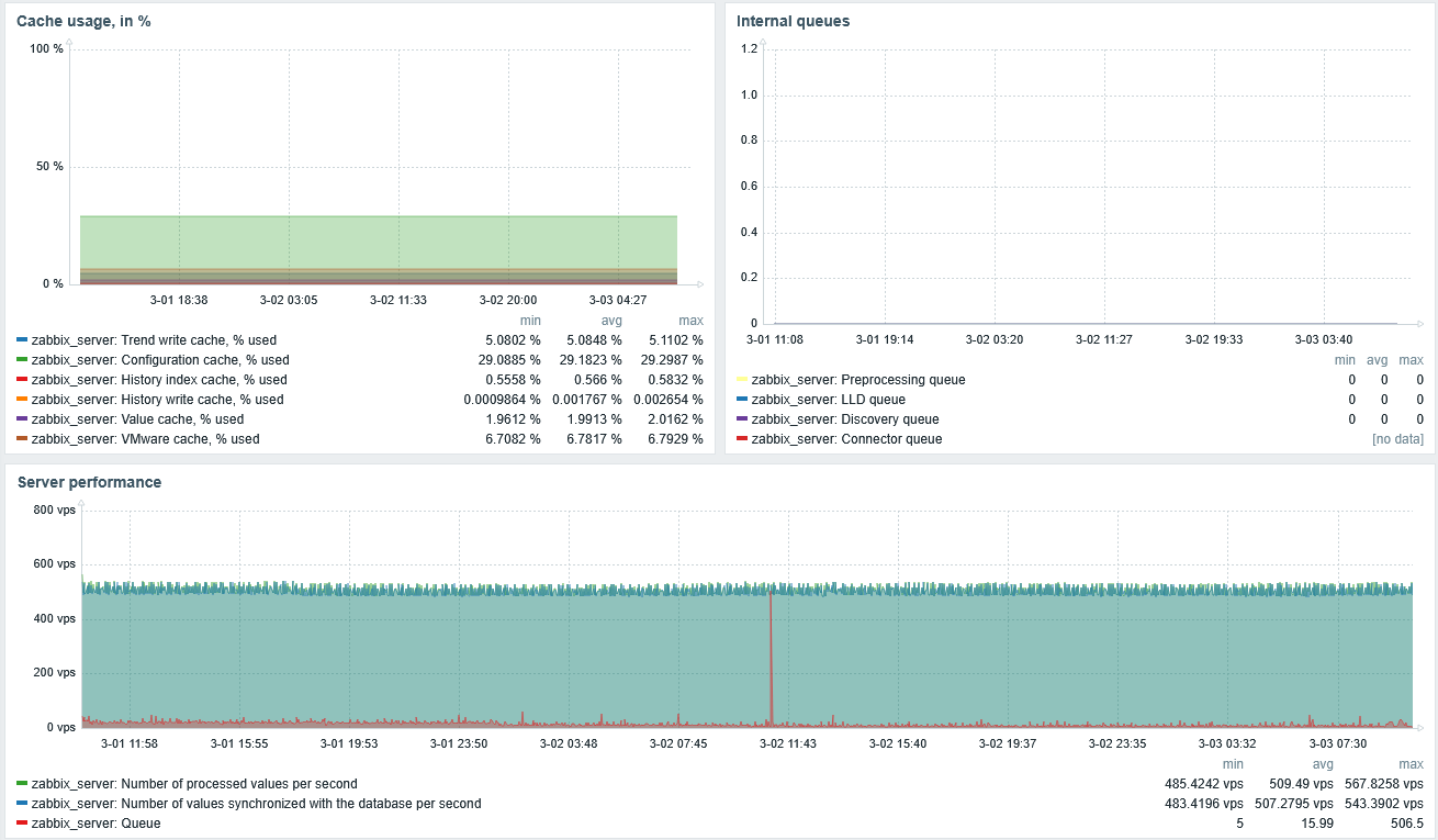 Click image for larger version

Name:	Screenshot 2026-03-03 101315.png
Views:	1
Size:	96.0 KB
ID:	511542