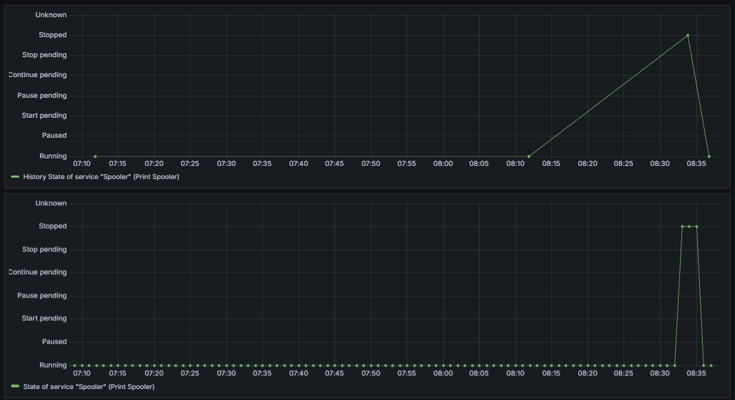 Click image for larger version

Name:	image.png
Views:	61
Size:	52.9 KB
ID:	511880