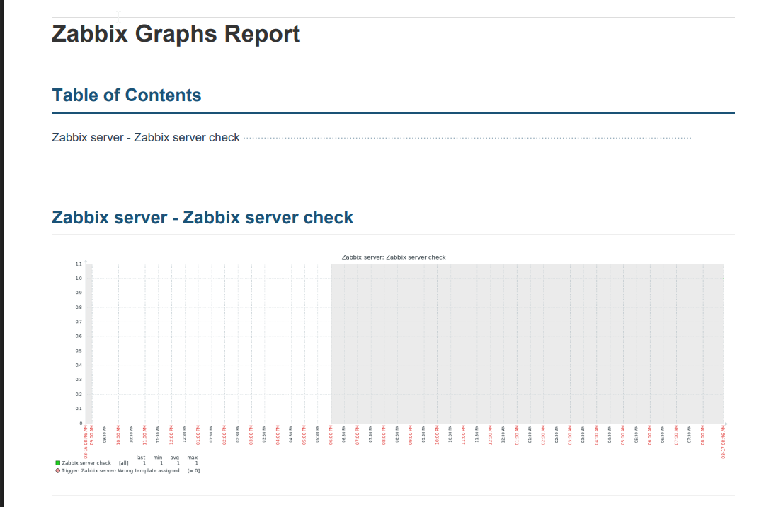 Click image for larger version

Name:	image.png
Views:	6
Size:	121.9 KB
ID:	511891