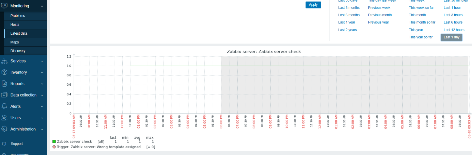 Click image for larger version

Name:	image.png
Views:	2
Size:	284.9 KB
ID:	511905