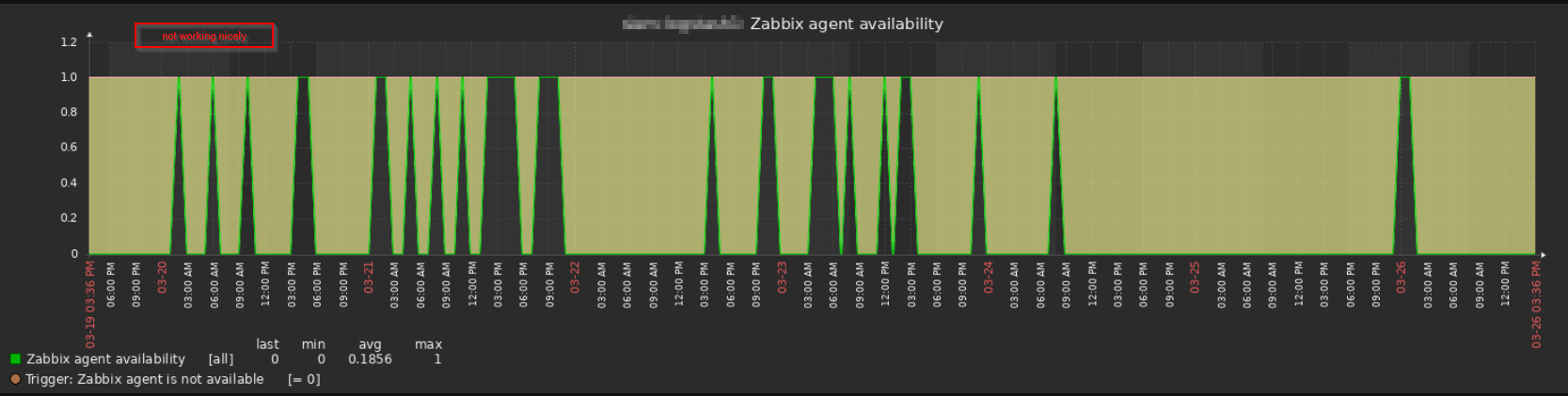 Click image for larger version

Name:	not_nice.png
Views:	87
Size:	155.4 KB
ID:	512142