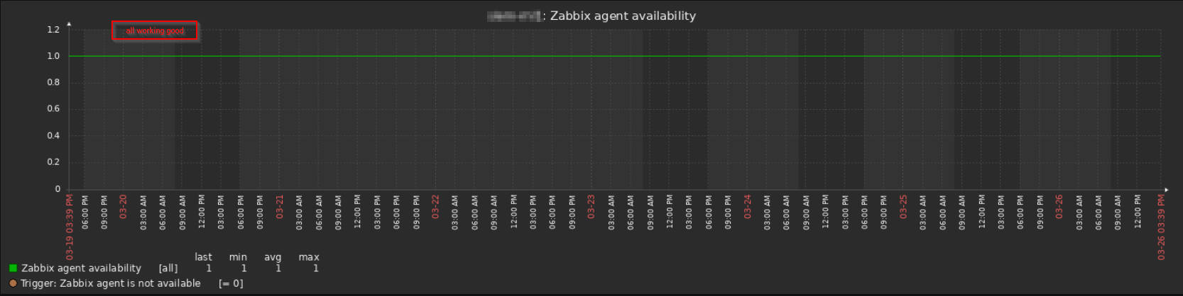 Click image for larger version

Name:	all_good.png
Views:	10
Size:	111.4 KB
ID:	512143