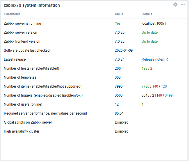 Click image for larger version

Name:	image.png
Views:	0
Size:	36.3 KB
ID:	512524