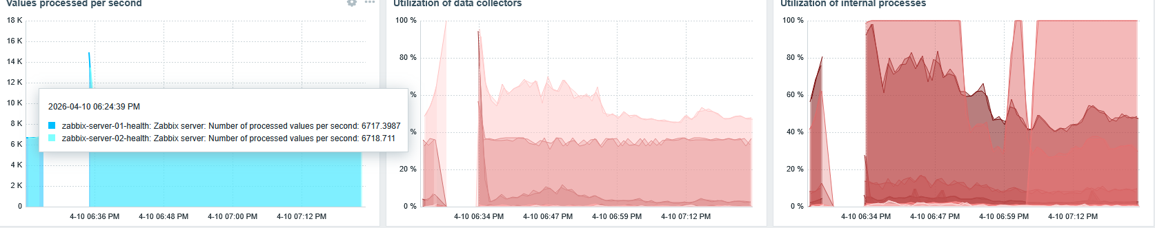 Click image for larger version

Name:	image.png
Views:	48
Size:	94.2 KB
ID:	512583