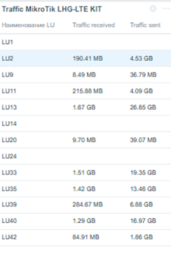 Click image for larger version

Name:	image.png
Views:	0
Size:	58.8 KB
ID:	512836