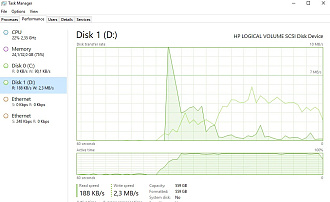 Click image for larger version

Name:	Start-Zabbix-Server.jpg
Views:	0
Size:	120.8 KB
ID:	515721