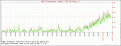 Click image for larger version

Name:	chart.php.gif
Views:	829
Size:	19.3 KB
ID:	307879