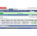 Click image for larger version

Name:	zabbix.jpg
Views:	1573
Size:	46.3 KB
ID:	308825