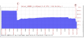 Click image for larger version

Name:	Mysql cpu load.png
Views:	16834
Size:	14.1 KB
ID:	308913