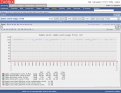 Click image for larger version

Name:	zabbix_cache_use.png
Views:	1064
Size:	70.3 KB
ID:	311868