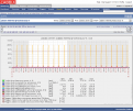 Click image for larger version

Name:	zabbix_internal_process_busy.png
Views:	1055
Size:	77.0 KB
ID:	311871