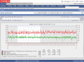 Click image for larger version

Name:	zabbix_performance.png
Views:	1110
Size:	80.0 KB
ID:	311872