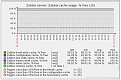 Click image for larger version

Name:	Zabbix_cu.jpg
Views:	4130
Size:	84.7 KB
ID:	312511