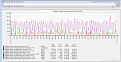 Click image for larger version

Name:	2014.05.28 Zserv. Zabbix internal.jpg
Views:	477
Size:	65.2 KB
ID:	312652