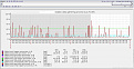 Click image for larger version

Name:	2014.05.28 Proxy1(2.2.2). Zabbix data gathering.jpg
Views:	474
Size:	58.3 KB
ID:	312659
