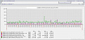 Click image for larger version

Name:	2014.05.28 Proxy2(2.2.2). Zabbix internal.jpg
Views:	462
Size:	51.6 KB
ID:	312662