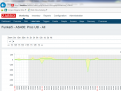 Click image for larger version

Name:	zabbix-as400-1-2.png
Views:	1529
Size:	69.1 KB
ID:	313505