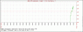 Click image for larger version

Name:	chart.gif
Views:	880
Size:	17.0 KB
ID:	314376