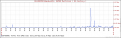 Click image for larger version

Name:	chart2-8hour.png
Views:	515
Size:	47.6 KB
ID:	314378