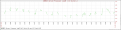Click image for larger version

Name:	chart.png
Views:	286
Size:	34.0 KB
ID:	314596