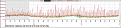 Click image for larger version

Name:	chart2-graph-calculated_0_min.jpg
Views:	212
Size:	37.9 KB
ID:	314766
