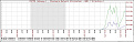 Click image for larger version

Name:	chart2.php.jpg
Views:	608
Size:	42.0 KB
ID:	314773