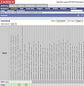Click image for larger version

Name:	zabbix_triggers_cut-off.jpg
Views:	295
Size:	73.8 KB
ID:	315488