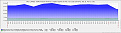 Click image for larger version

Name:	ring2_graph_1h_no_gaps.jpg
Views:	1118
Size:	70.2 KB
ID:	315765