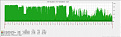 Click image for larger version

Name:	Odd Zabbix Graph.jpg
Views:	563
Size:	72.3 KB
ID:	315859