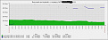 Click image for larger version

Name:	zabbix_bad_graph.jpg
Views:	2528
Size:	31.1 KB
ID:	316542