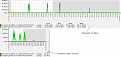 Click image for larger version

Name:	zabbix_plots.jpg
Views:	547
Size:	41.0 KB
ID:	316558