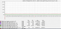 Click image for larger version

Name:	zabbix-server-data-gathering-process-busy.jpg
Views:	3669
Size:	53.5 KB
ID:	316961