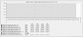 Click image for larger version

Name:	zabbix-data-gathering-1h.jpg
Views:	2100
Size:	39.5 KB
ID:	317069