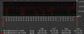 Click image for larger version

Name:	zabbixgraph.png
Views:	412
Size:	16.5 KB
ID:	317184
