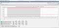 Click image for larger version

Name:	zabbix-cache-usage.jpg
Views:	3279
Size:	102.0 KB
ID:	317456