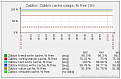 Click image for larger version

Name:	zabbix2.jpg
Views:	3564
Size:	46.5 KB
ID:	317488
