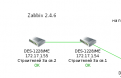 Click image for larger version

Name:	Zabbix_2.4.6.png
Views:	481
Size:	7.0 KB
ID:	317497