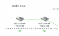 Click image for larger version

Name:	Zabbix_3.0.1.png
Views:	480
Size:	7.7 KB
ID:	317498