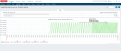 Click image for larger version

Name:	zabbix megachile uptime graph zigzag.PNG
Views:	1593
Size:	117.1 KB
ID:	317659