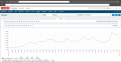 Click image for larger version

Name:	Zabbix_minigraphs20Aug2018.png
Views:	197
Size:	135.8 KB
ID:	364520