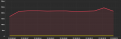 Click image for larger version

Name:	graph_with_no_avg.png
Views:	970
Size:	15.6 KB
ID:	416002