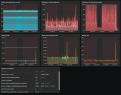 Click image for larger version

Name:	2022-05 zabbix dashboard.png
Views:	1929
Size:	1.29 MB
ID:	445129