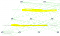 network map link label overlap